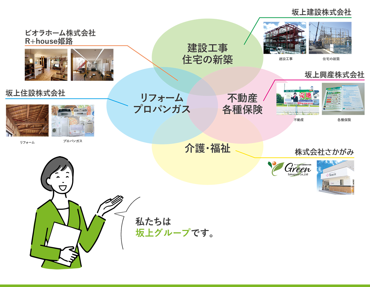 ビオラホーム